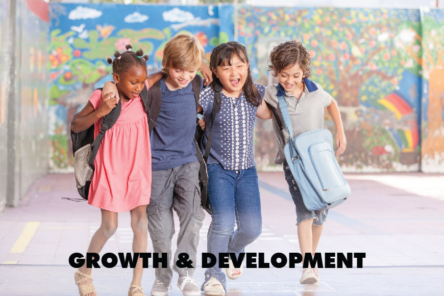 Growth and Development for School-age children