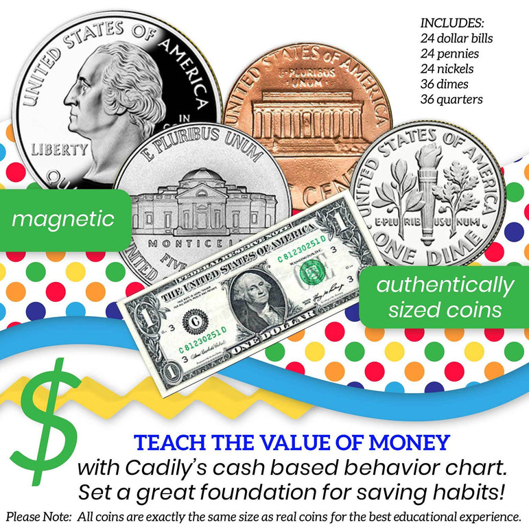 Cash Reward Chart for Kids
